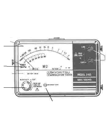 Kusam Meco and Fluke Meco Exporter in Mumbai