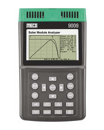 Solar Module Analyzer (Photovoltaic I-V Curve Tester) Exporter in Mumbai